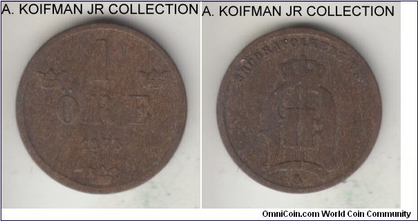 KM-734, 1874 Sweden ore; bronze, plain edge; Oscar II, short 4-year type, well circulated very good or about.
