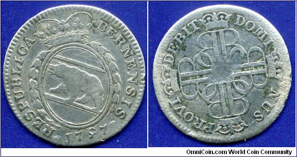 1/4 Thaler.
Canton Bern (Republica of Bern).


Ag. 7,05gr.