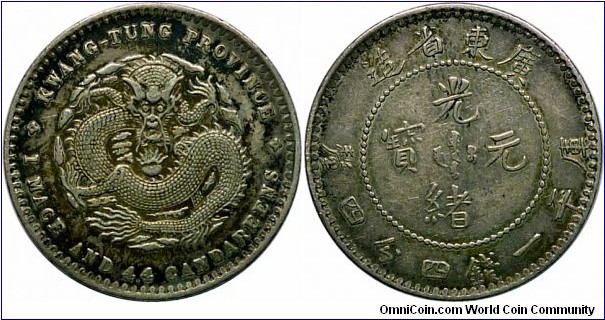Kwang Tung 20 cents, common