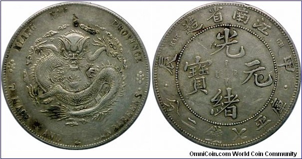 Kiangnan Dollar, chopmarks