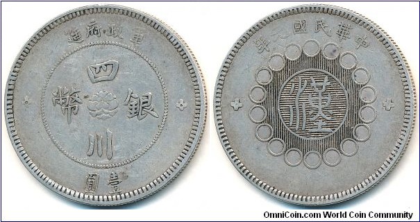 Szechuan Dollar, thin Yuan.