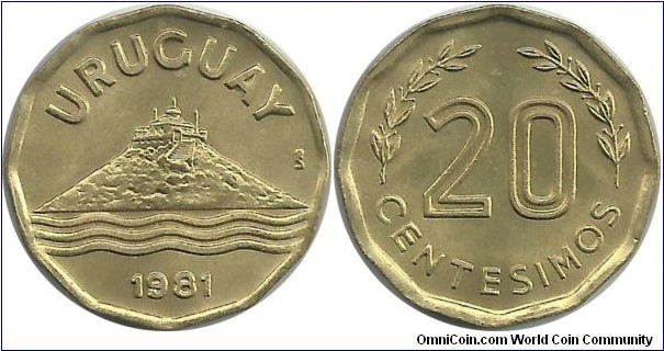 Uruguay 20 Centesimos 1981