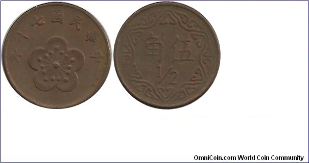 Taiwan 5 Jiao(½) 70(1981) - reduced size