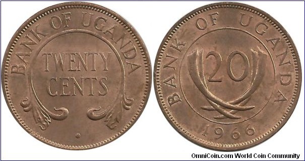 Uganda 20 Cents 1966