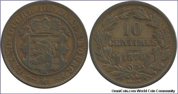 Luxembourg 10 Centimes 1870