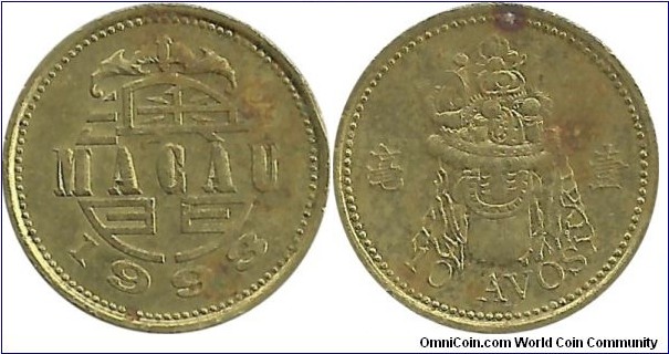 Macau 10 Avos 1993