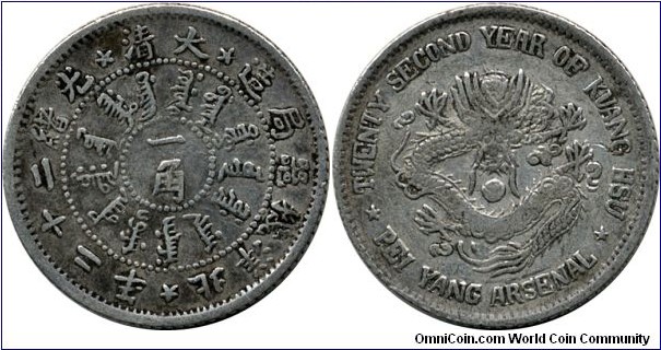 Chihli Peiyang Arsenal 10 Cents 22nd year.