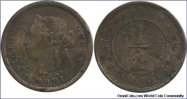 Cyprus-British ¼ Piastre 1881H