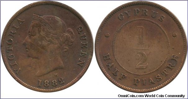 Cyprus-British ½ Piastre 1882H