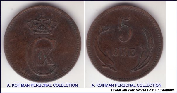 KM-794.1, 1874 Denmark 5 ore, Copenhagen mint (heart mint mark, CS mint master); bronze, plain edge; almost very fine