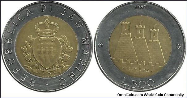 SanMarino 500 Lire 1987