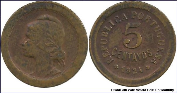 Portugal 5 Centavos 1924