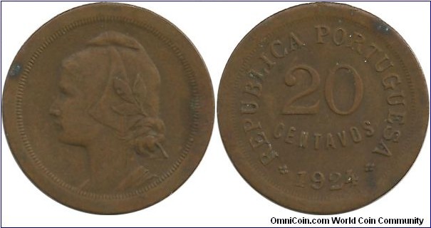 Portugal 20 Centavos 1924