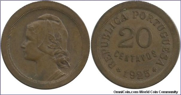 Portugal 20 Centavos 1925