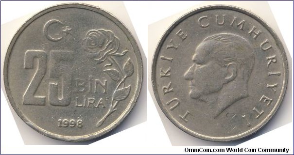 25.000 Lira (Republic of Turkiye // Nickel Brass)