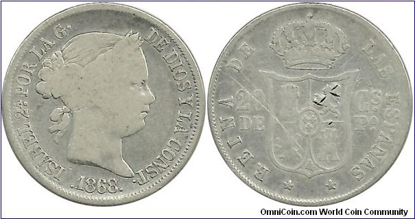 Philippines-Spain 20 Centimos 1868