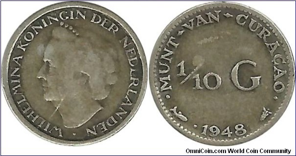 Curacao 1/10 Cent 1948