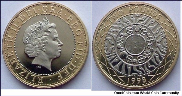 Standing on the Shoulders of Giants (generic) £2