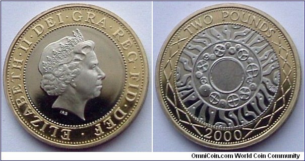 Standing on the Shoulders of Giants (generic) £2