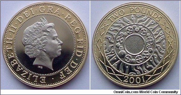 Standing on the Shoulders of Giants (generic) £2