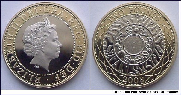 Standing on the Shoulders of Giants (generic) £2