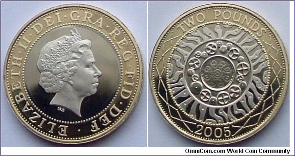 Standing on the Shoulders of Giants (generic) £2