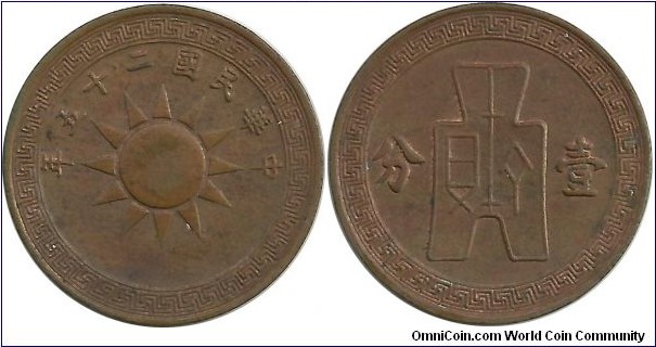 China-Republic 1 Fen 25(1936)