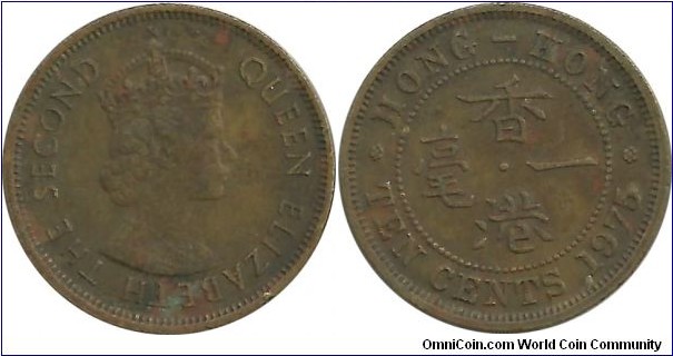 HongKong 10 Cents 1975