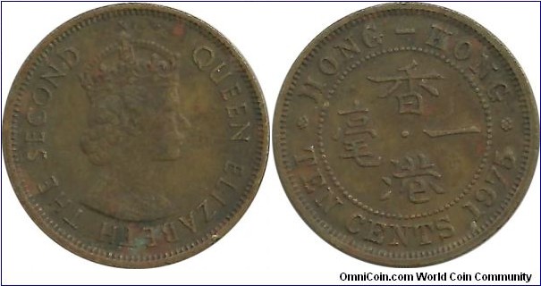 HongKong 10 Cents 1975