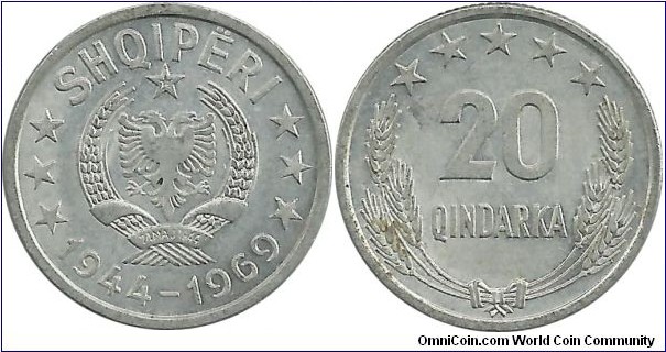 Albania 20 Qindarka 1969