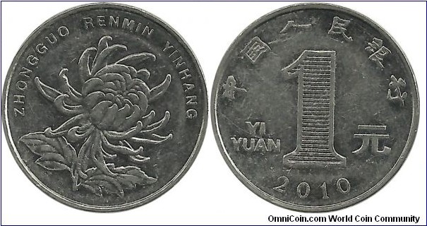 ChinaPR 1 Yuan 2010