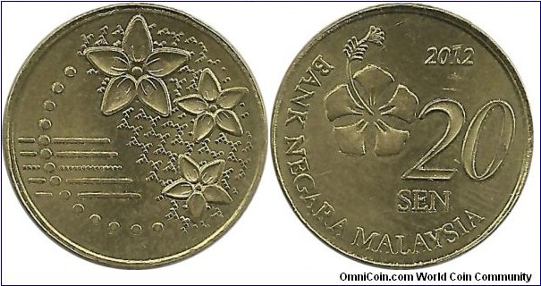 Malaysia 20 Sen 2012