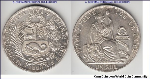 KM-196.24, 1889 Peru sol, TF; silver, reeded edge; LIBERTAD in relief (raised), average almost uncirculated.
