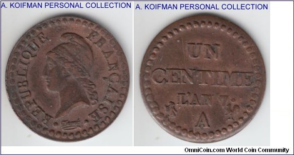 KM-646, LAN 7 (1798-1799) France centime; bronze, plain edge; hard to judge, but possibly very fine.