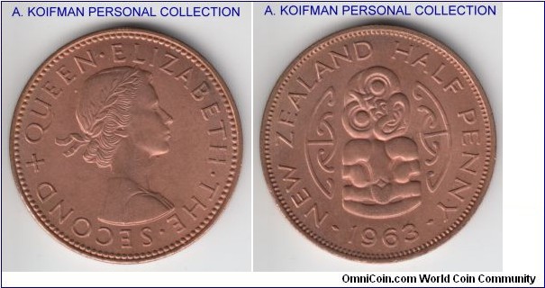 KM-23.2, 1963 New Zealand 1/2 penny; bronze, plain edge; brilliant uncirculated, light red.
