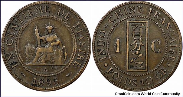 French Indo-China, Cent. 