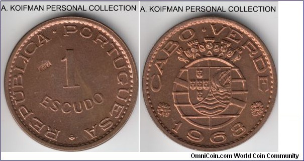 KM-Pr40, 1968 Cape (Cabo) verde escudo; bronze, plain edge; prova, essai, reflective red, a small patch of brown on obverse