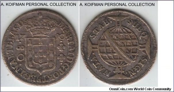 KM-219.1, 1790 Brazil (Colony) 80 reis, Lisbon mint (no mint mark); silver, corded edge; scarce issue with the mintage of 92,000 and about extra fine details. 