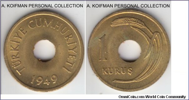 KM-881, 1949 Turkey kurus; brass, plain edge; nice uncirculated coin.