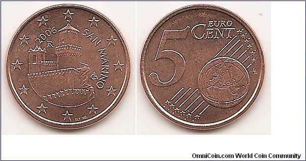 5 Euro cent
KM#442
3.8600 g., Copper Plated Steel, 21.2 mm. Obv: the first of the Three Towers of San Marino: Guaita. In a semicircle above the tower to the right are the words San Marino and to the left, the date. The mint marks are shown to the lower right. Rev: Large value at left, globe at lower right. Obv. designer: Frantisek Chochola Rev. designer: Luc Luycx