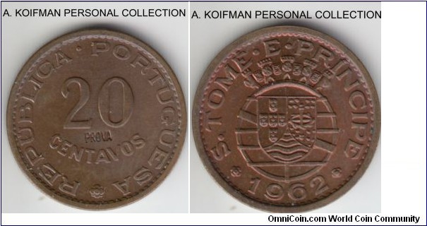 KM-PR19, 1962 San Thomas and Prince prova 20 centavos; bronze, plain edge; glossy bark brown.