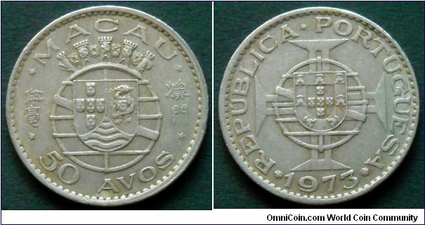 Macau 50 avos.
1973