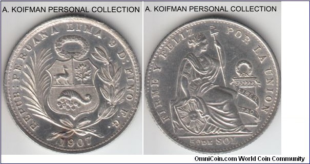KM-205.2, 1907 Peru 1/5 sol, FG  assayer initials; silver, reeded edge; uncirculated or about, but may have been wiped.