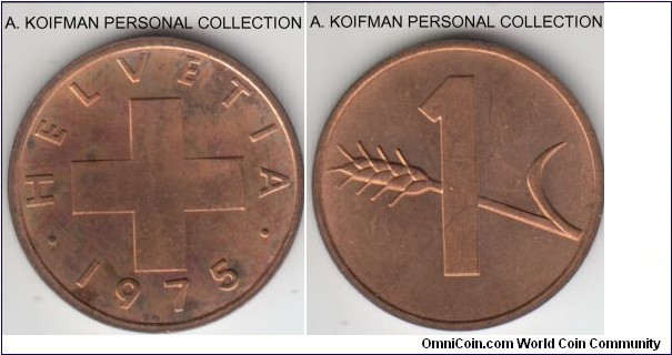 KM-46, 1975 Switzerland rappen; bronze, plain edge; uncirculated, some toning here and there.