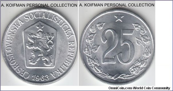 KM-54, 1963 Czechoslovakia 25 haleru; aluminum, reeded edge; brilliant uncirculated.