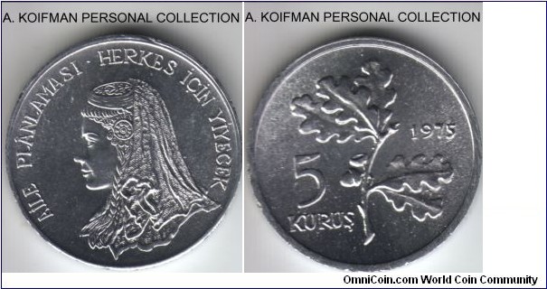 KM-906, 1975 Turkey 5 kurus, aluminum, plain edge; FAO issue, brilliant uncirculated as minted.