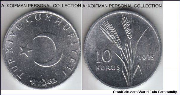 KM-891a, 1975 Turkey 10 kurus; aluminum, plain edge; uncirculated.