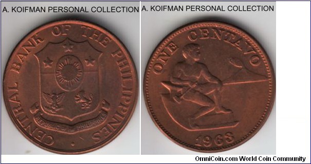 KM-186, 1963 Philippines centavo; bronze, plain edge; red-brown uncirculated.