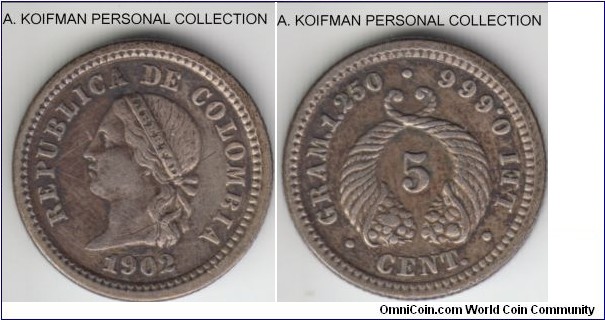 KM-191, 1902 Colombia 5 cents; silver, reeded edge; very fine to good very fine.