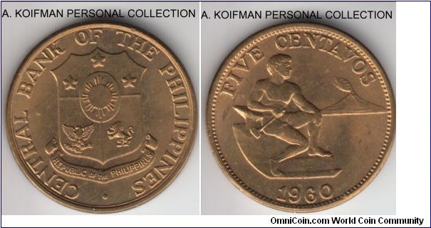 KM-187, 1960 Philippines 5 centavos; brass, plain edge; mostly red uncirculated.